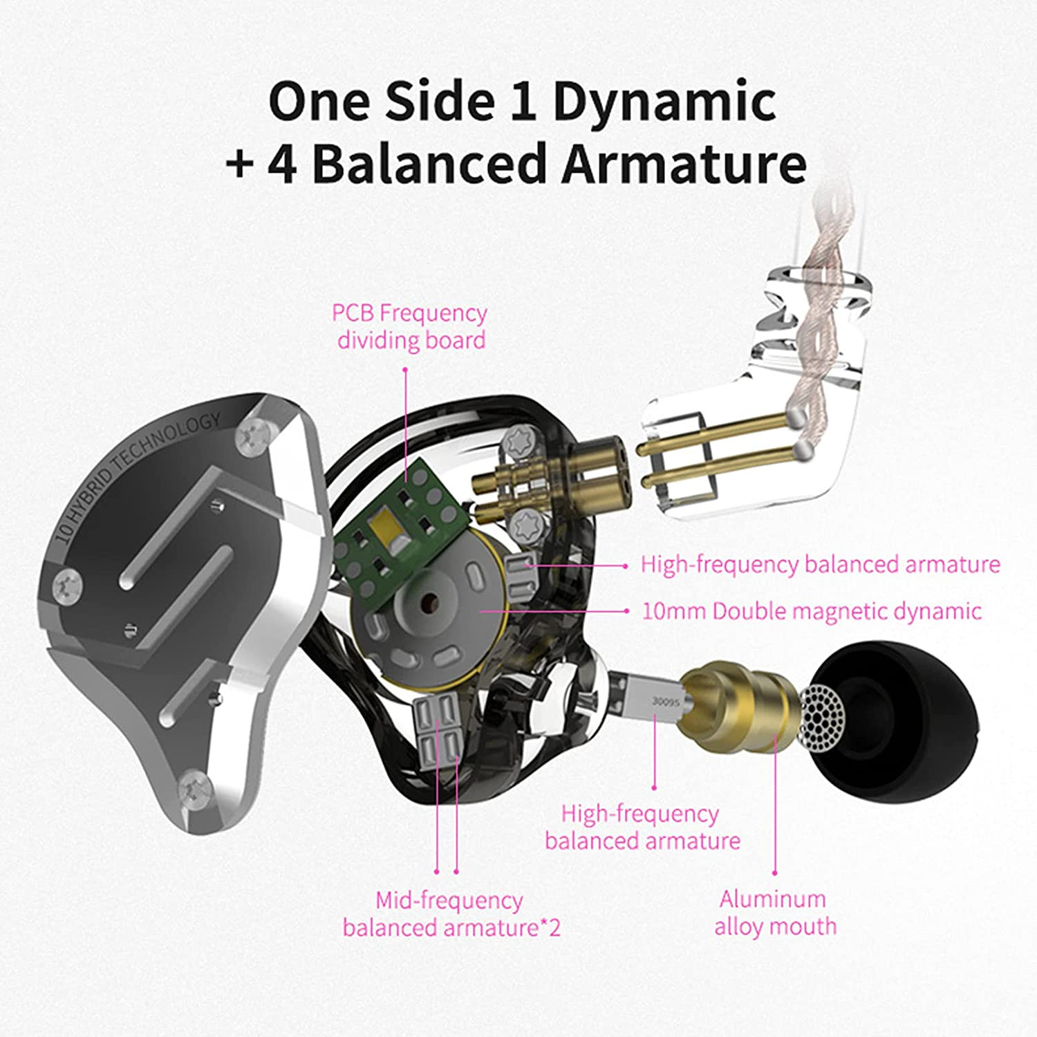 KZ ZS10 Pro in Ear Monitor, 4BA+1DD Hybrid Driver IEM Earphones, HiFi Gaming Ear