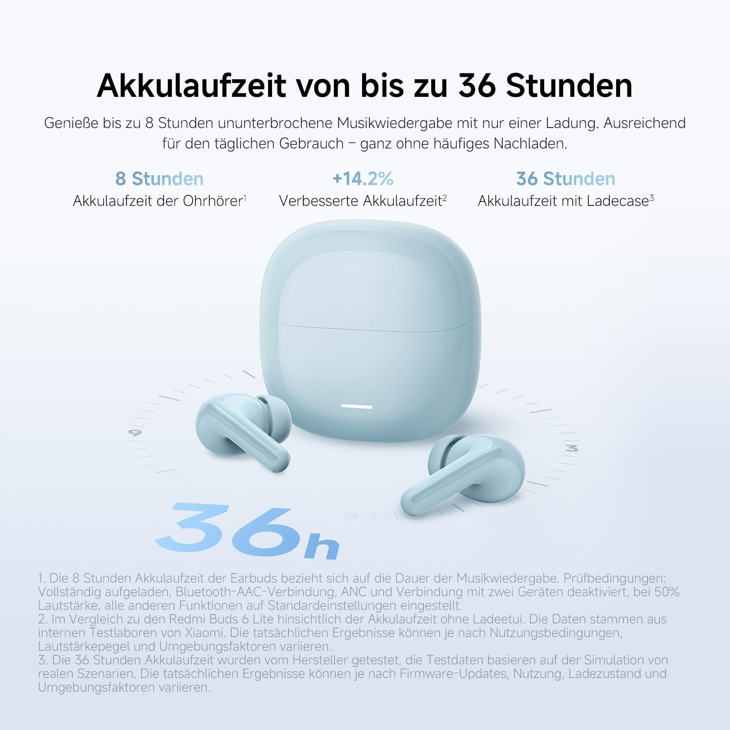 Xiaomi Redmi Buds 8 Lite Bluetooth In-Ear Earbuds ANC IP54 Dolby Audio New