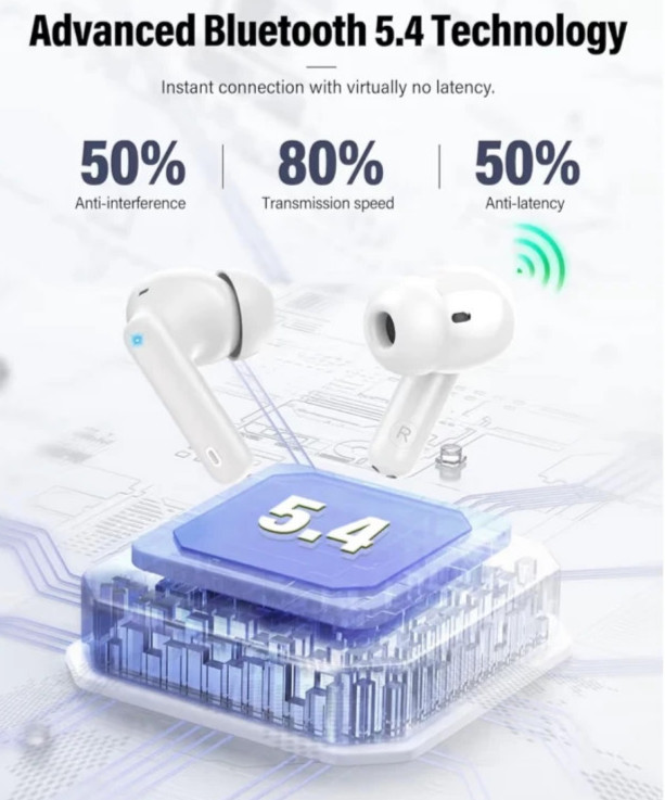 wireless noise canceling waterproof stereo bass in-ear bluetooth earbuds