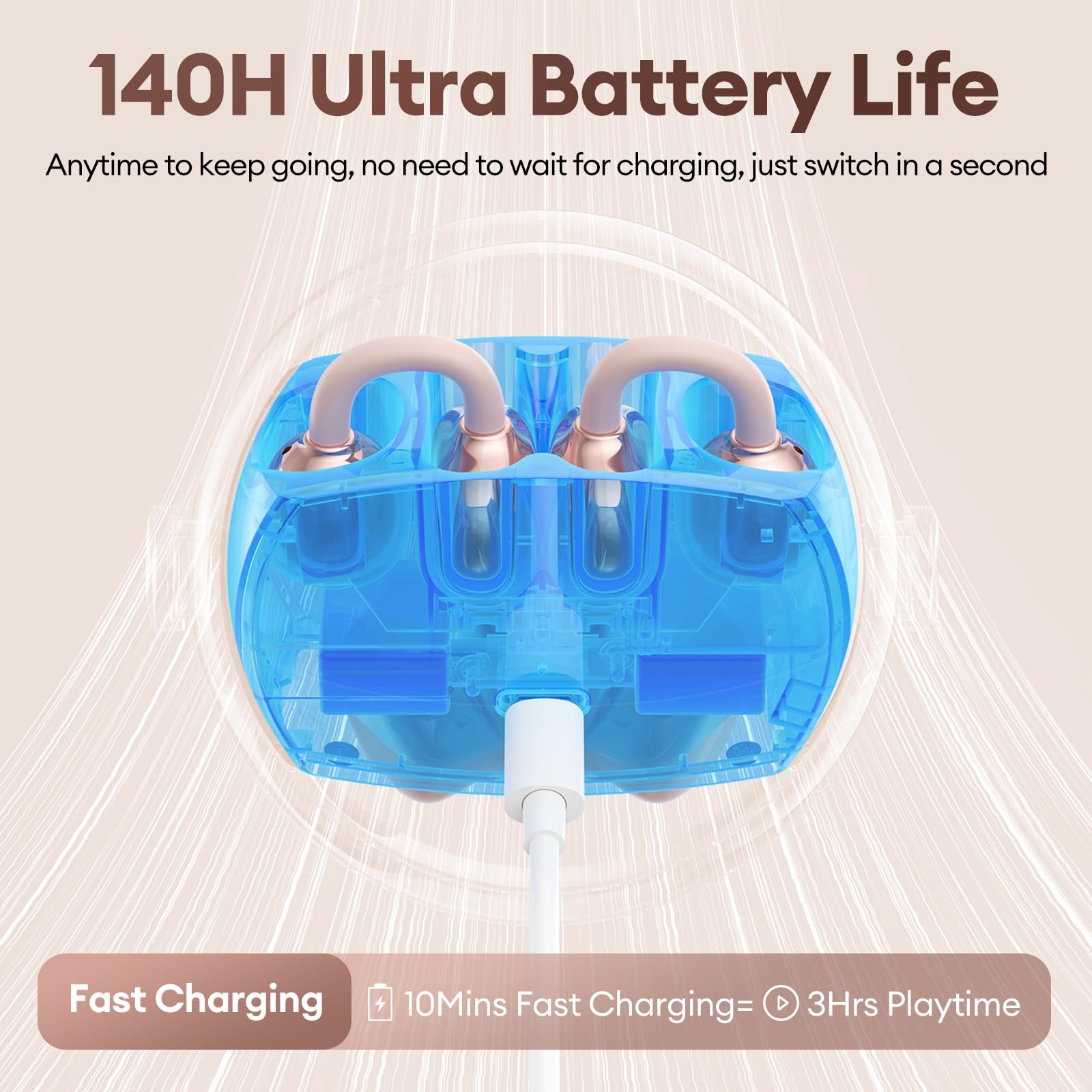 2 in 1 Clip-on Earbuds Open Ear Headphones Bluetooth 6.0 Wireless Earbuds wit…