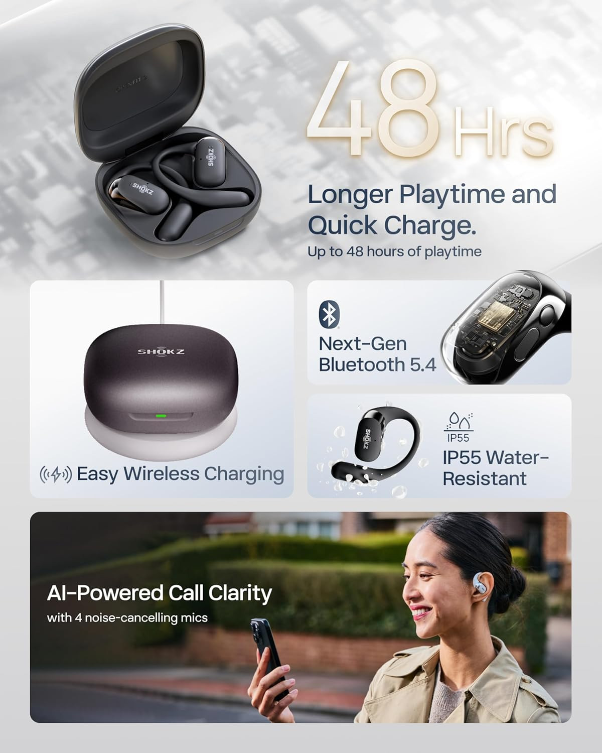 SHOKZ NEW Openfit 2+ Open-Ear Headphones, Dolby Audio Enabled, Comfortable Earbu