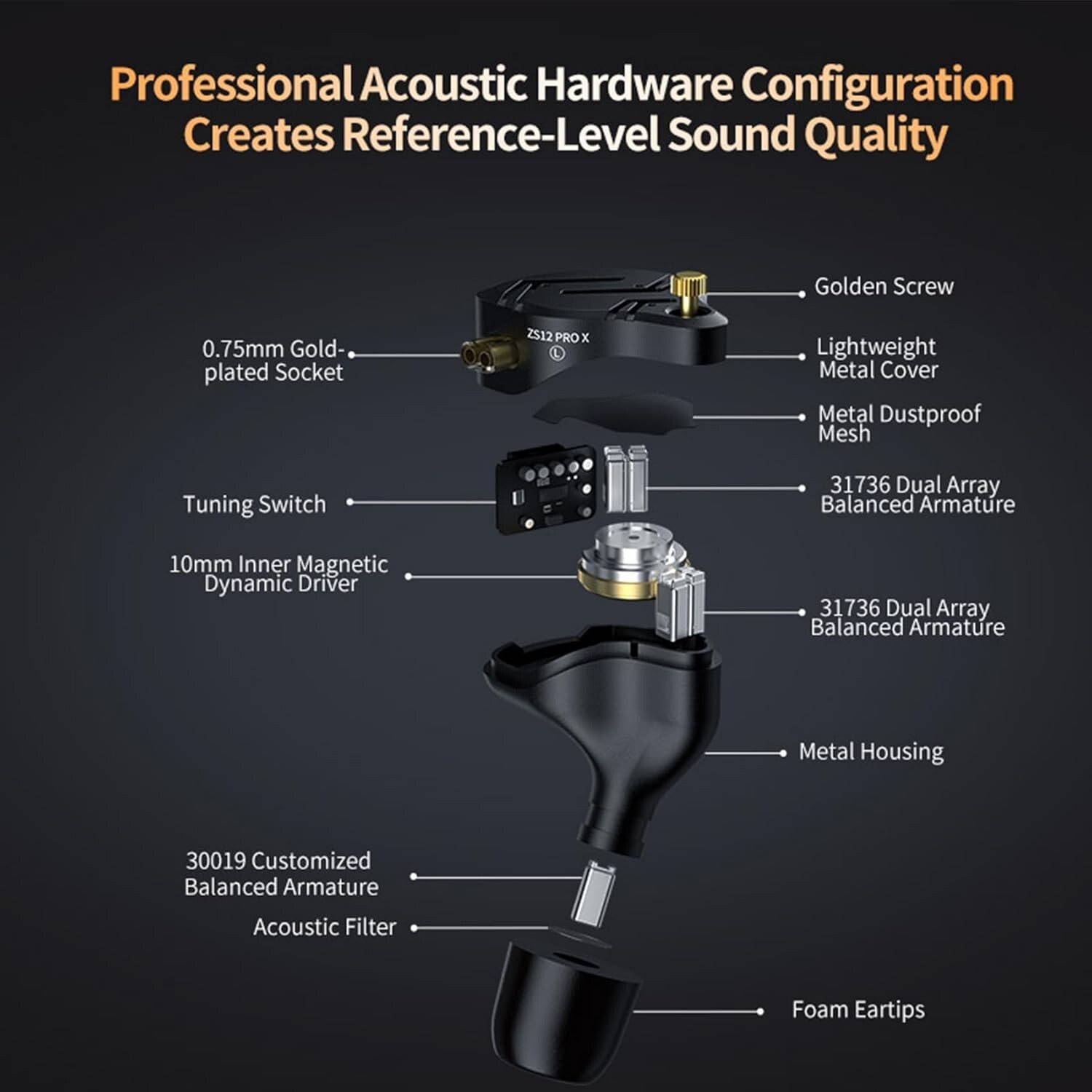 1DD 5BA Hybrid IEM with 40-40000Hz Response – Ideal for Audio Professionals