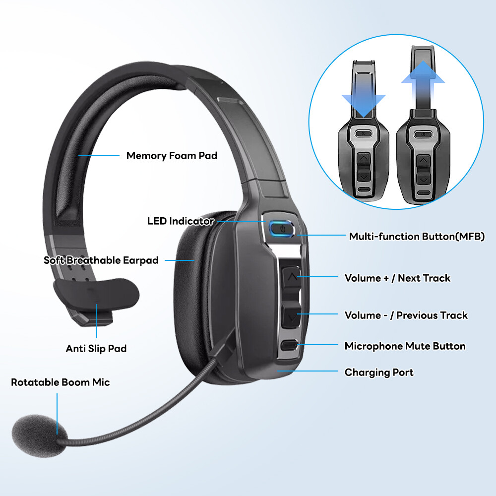 Trucker Bluetooth5.2 Wireless Headset With Noise Cancelling Mic For Phones PC US