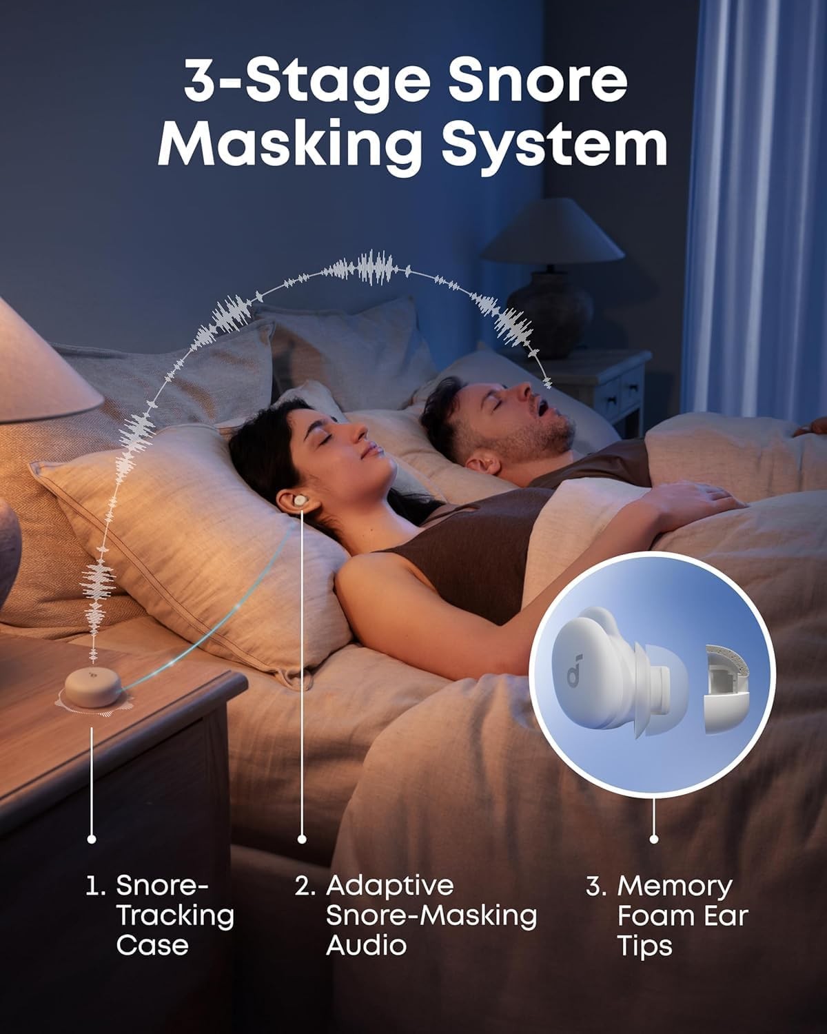 soundcore Sleep A30 by Anker Sleep Earbuds, Smart Active Noise Cancelling Sleep