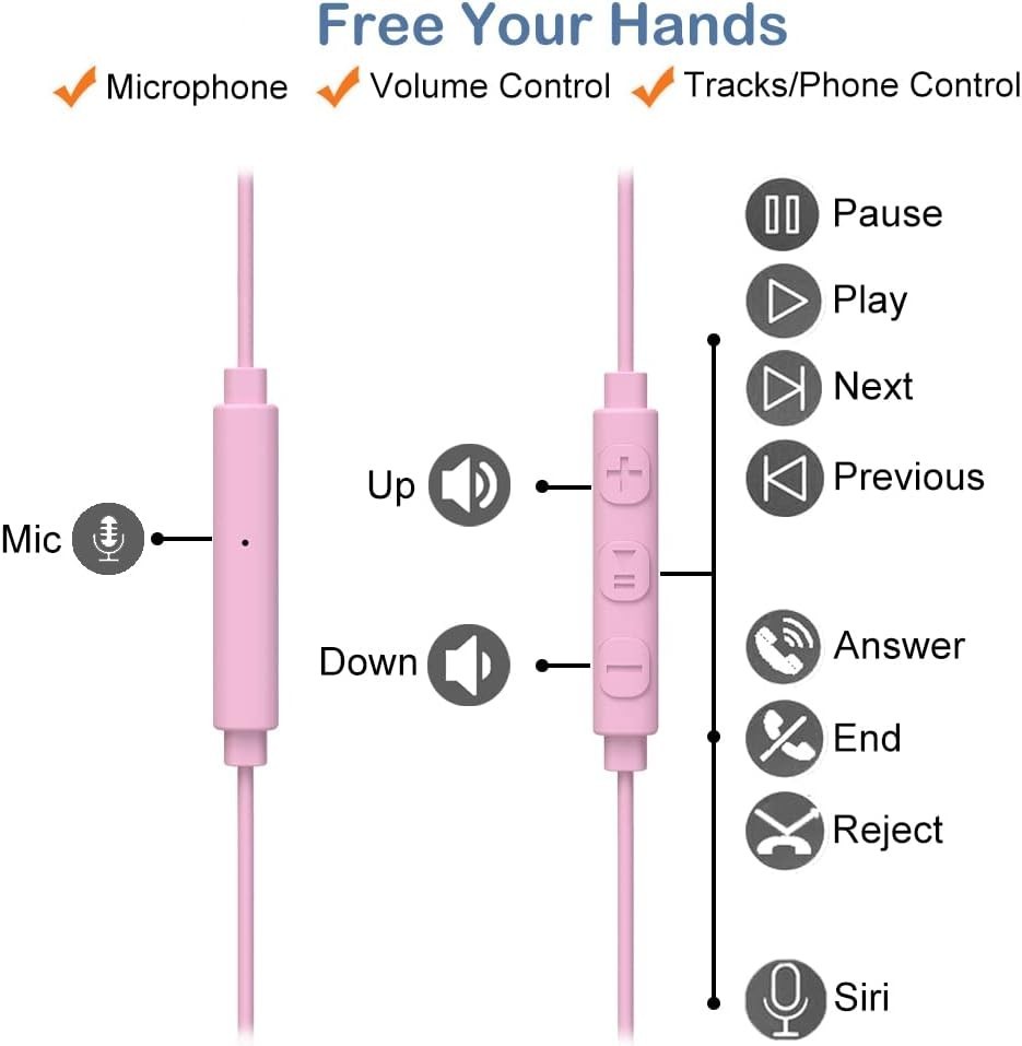 Comfortable Wired Sport Headphones for Kids & Women – Noise Isolating Pink Ea…