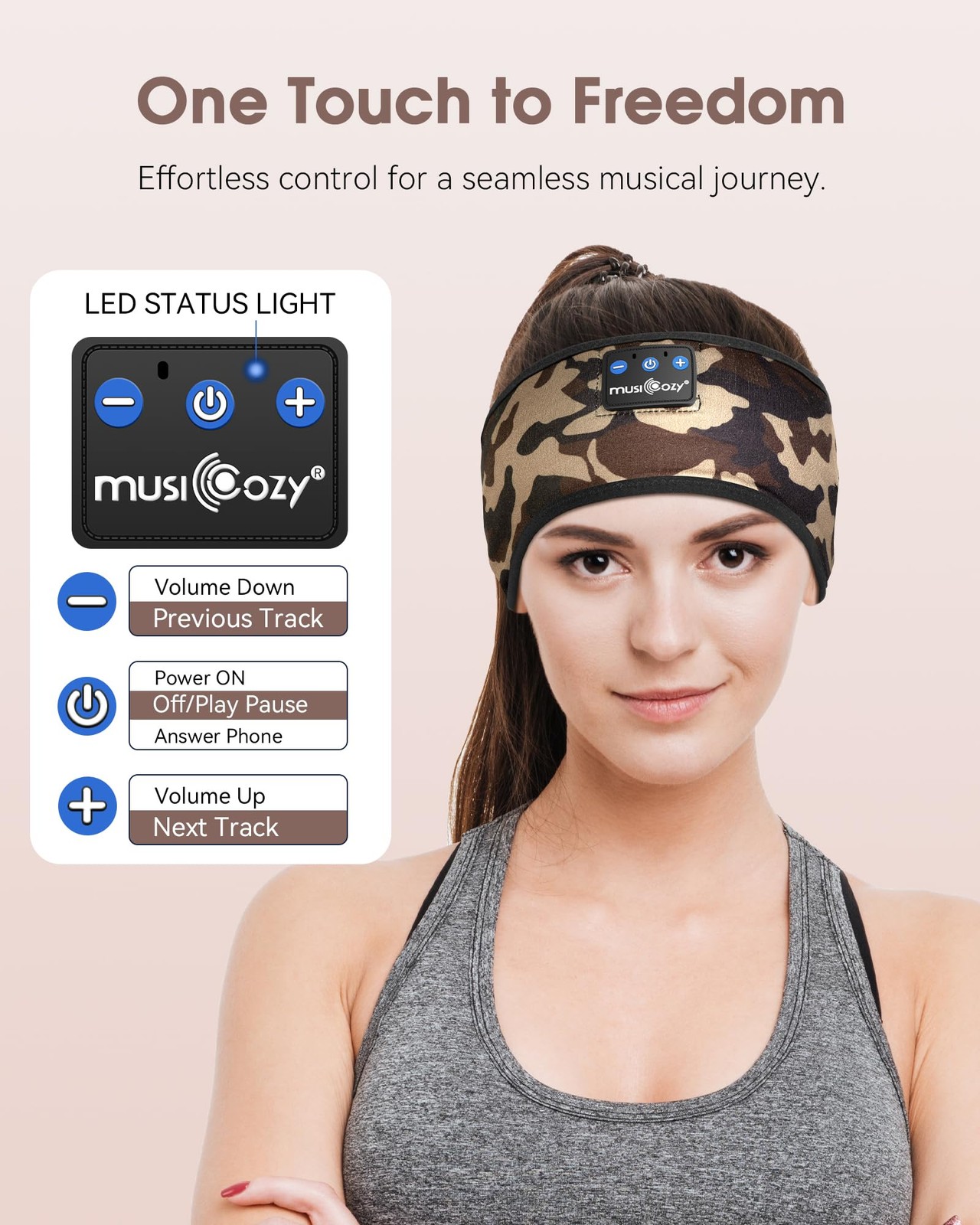 Sleep Headphones Bluetooth 5.4 Headband, Sports Wireless Earphones Sweat Resi…