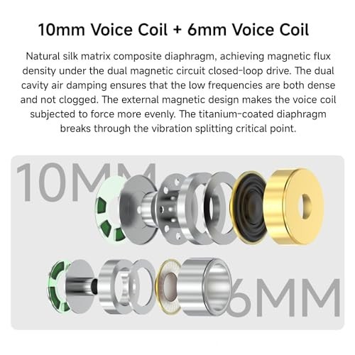 HiFi Anime Pattern In-Ear Monitor Headphones, 2DD+1BA Wired Earbuds, Bass IEMs,