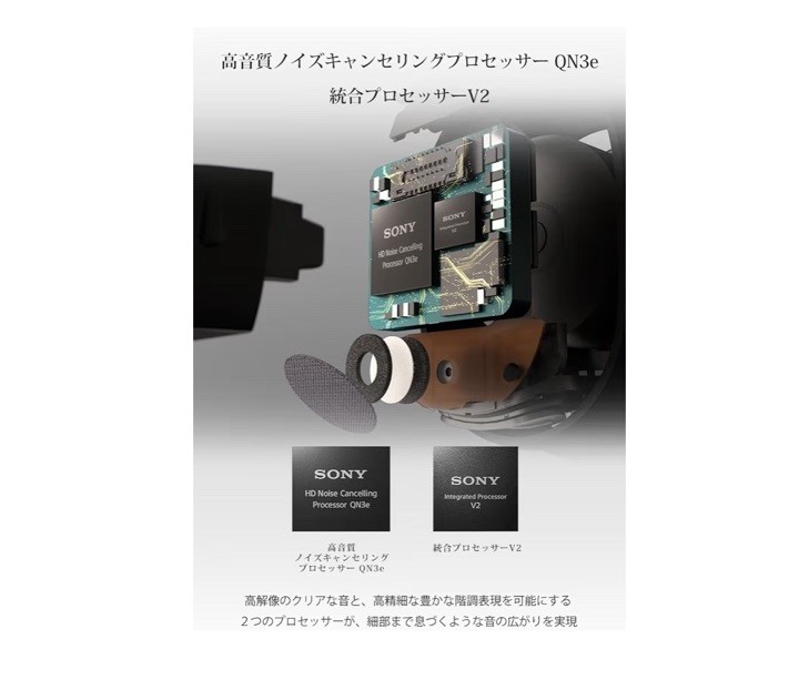 Sony – WF-1000XM6 Best Truly Wireless Noise Cancelling Earbuds – Platinum Silver