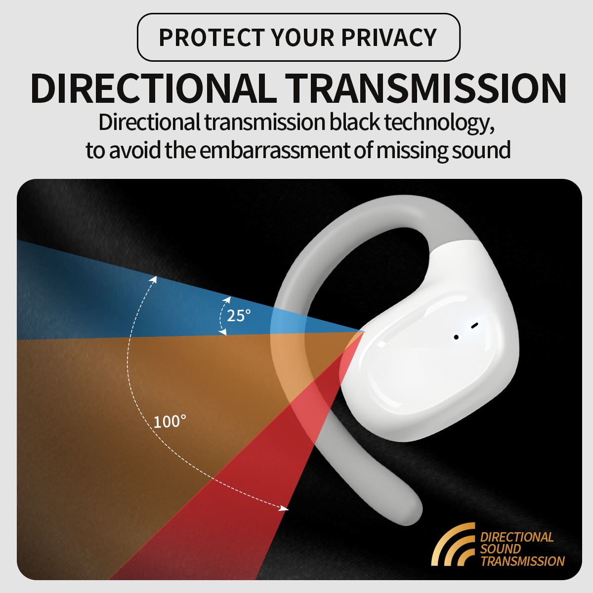 Wireless OWS Open-Ear Headphones w/144-Lang Translation 50Hrs Air Conduction US
