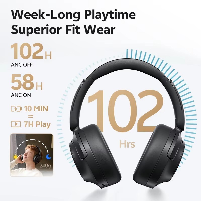 QCY H3S ANC Bluetooth 6.0 Headphones Hi-Res LDAC 102H Wireless Headset