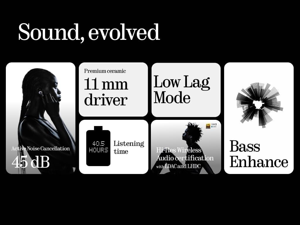 2024 Nothing Ear Wireless Earbuds with ChatGPT Integration, White, 6 Mics