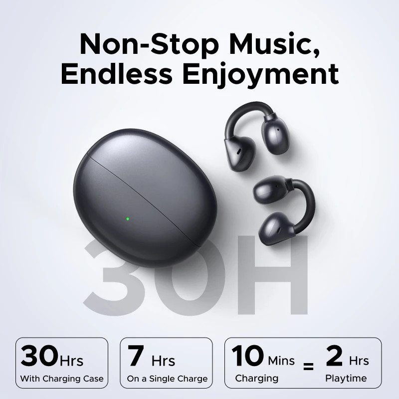 UGREEN ClipBuds Open Ear Wireless Headphones Bluetooth 6.0 with 4 Mic Clear Call