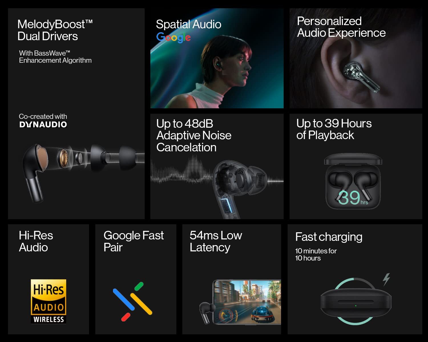 OnePlus Buds Pro 2 Bluetooth Truly Wireless in Ear Earbuds [Obsidian Black]