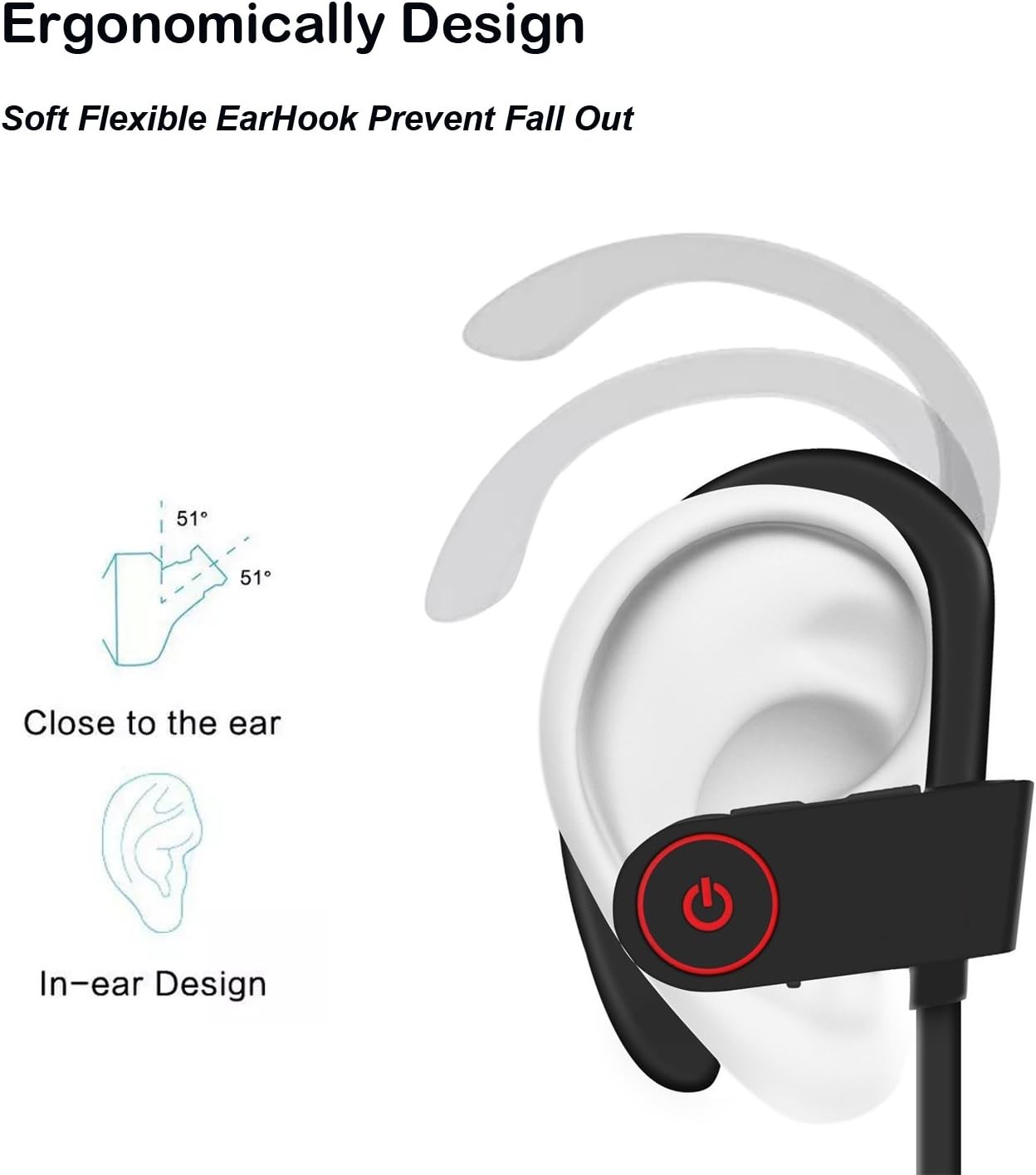 Waterproof Bluetooth 5.0 Earbuds Stereo Sport Wireless Headphones in Ear Headset
