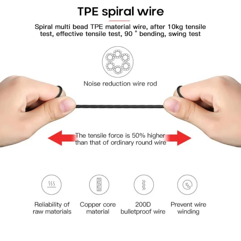 In-Ear Gaming Earphones with Microphone Wired Headphones Jack 3.5mm for PS PC Cable