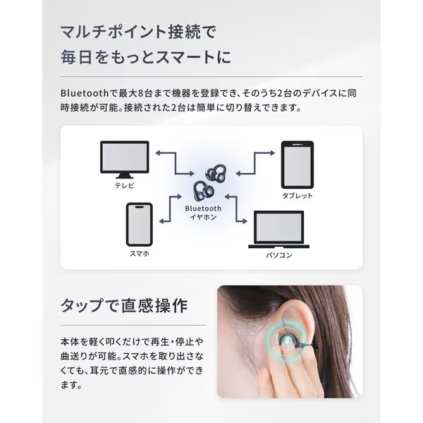 REGZA Open-Ear Ear Cuff Wireless Bluetooth Earbuds Rose Gold RB-A1S-RG R87240785