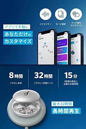 Soundcore Liberty 3 Pro A3952 ANC LDAC Wireless Earbuds Cloud White Japan New