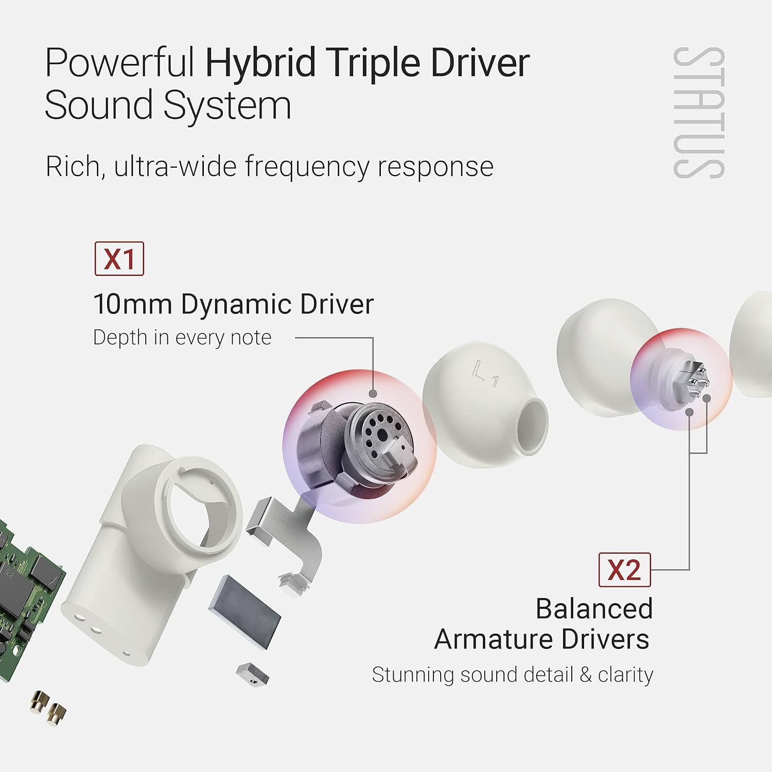 Status Audio Between 3ANC Bone Wireless Earbuds – Triple (Off-White)