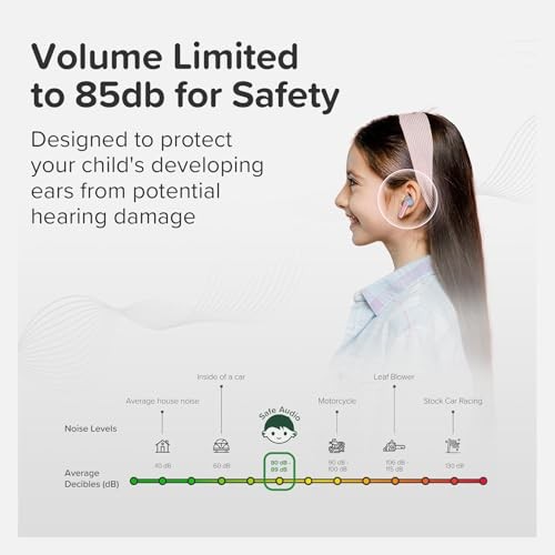 myFirst Carebuds Kids Earbuds Ear Pods – Also for Adults, Bluetooth, Space Blue
