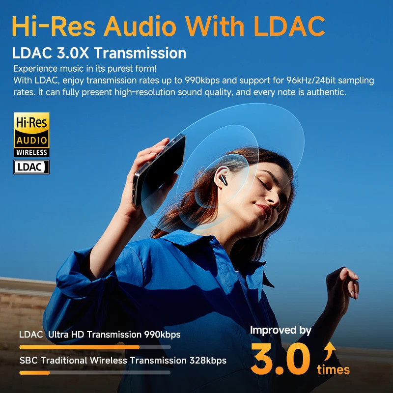 HT10 Ailybuds Pro+ ANC Wireless Earphone Hi-Res Audio with LDAC Bluetooth 5.3 Ea