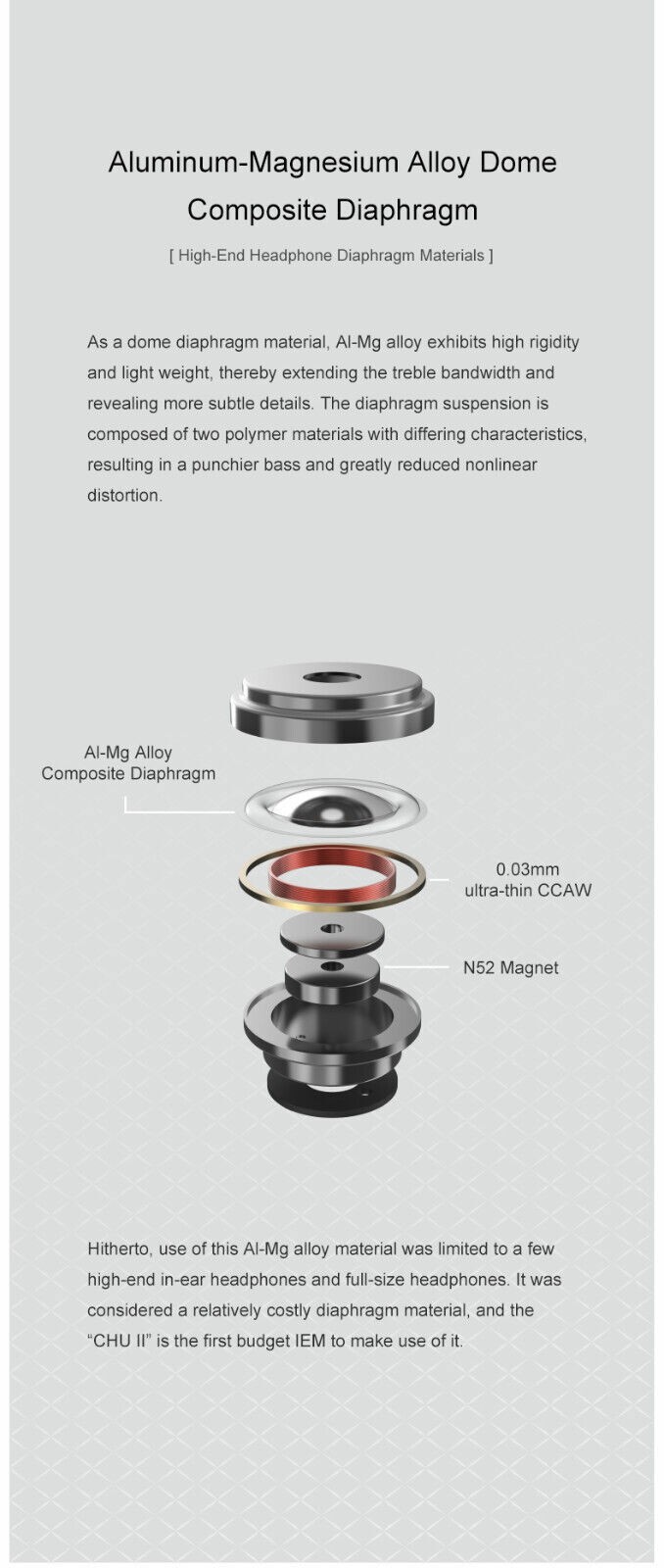Moondrop CHU II Eearphone 10mm Dynamic Driver Interchange Cable in-Ear Headphone