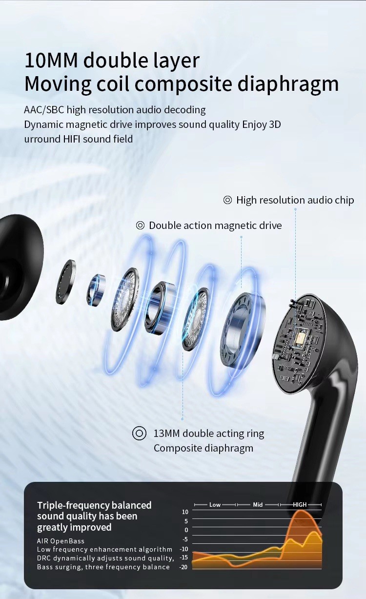 Bluetooth Earbuds, 40H, IPX5 Waterproof, Touch Controls, 13mm Speakers, Black