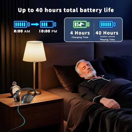 Tianfucen Wireless Headphones for TV, BKM400 TV Headphones Wireless for Seniors,