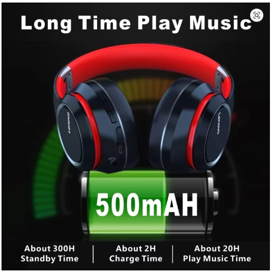 Lenovo HD200 Bluetooth Headphones Wireless Over-Ear HiFi Stereo Gaming Headset