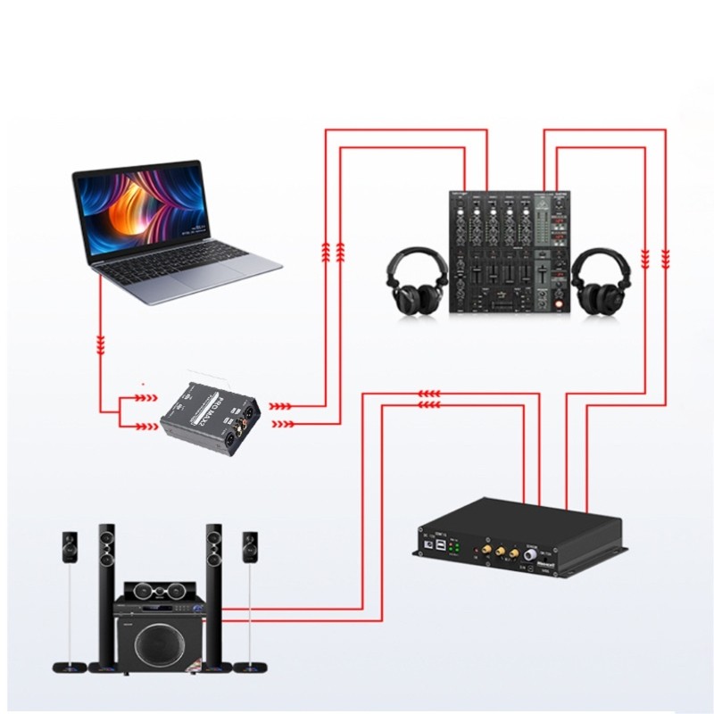 2 Way Sound Isolator Sound Current Noise Elimination Isolator Mixer Broadcast