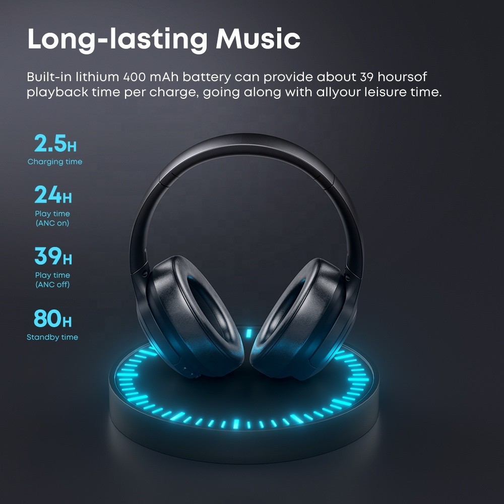 Langsdom Wireless Noise Canceling Headphones/Bluetooth/Foldable/Stereo Bass -NEW