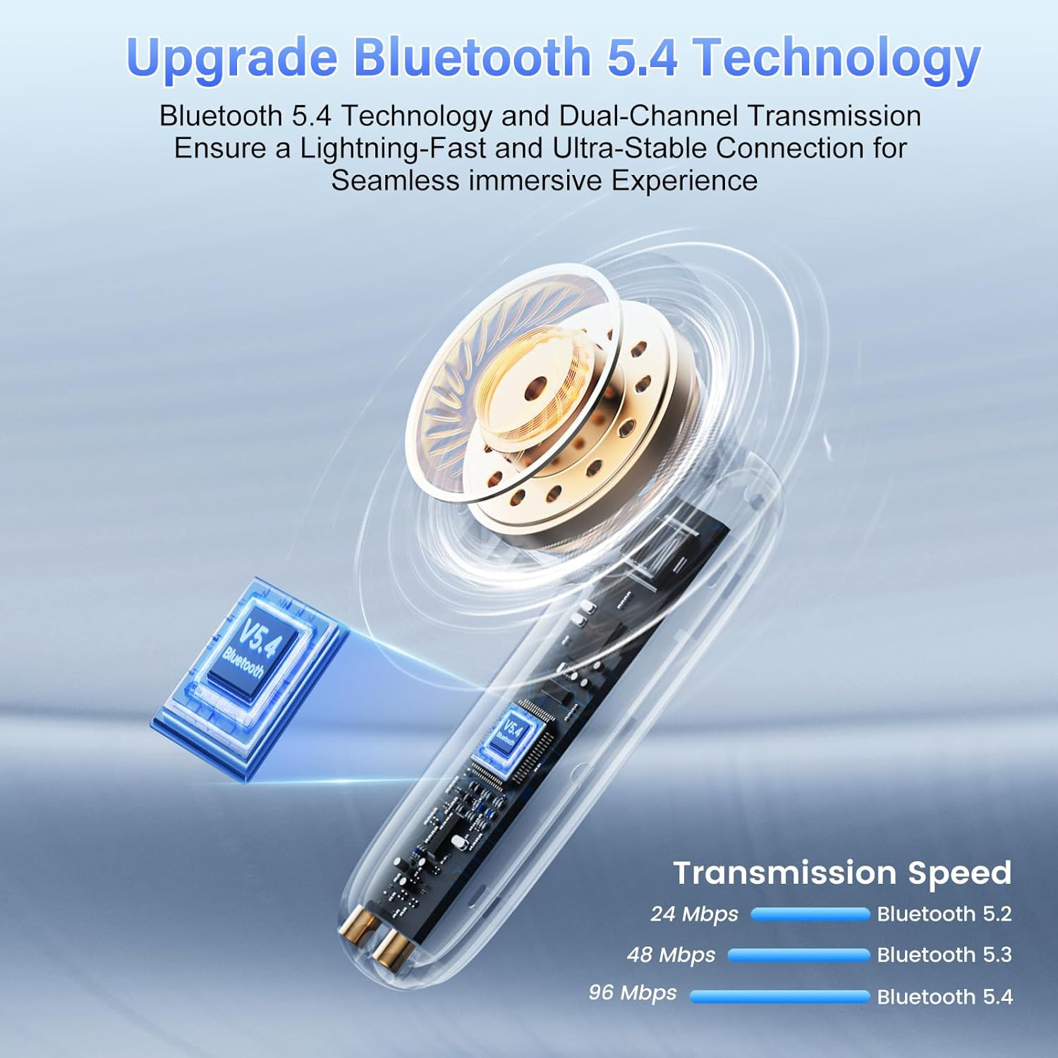 AI Translation Earbuds Real Time Voice Translator Device with Audio & Video Call