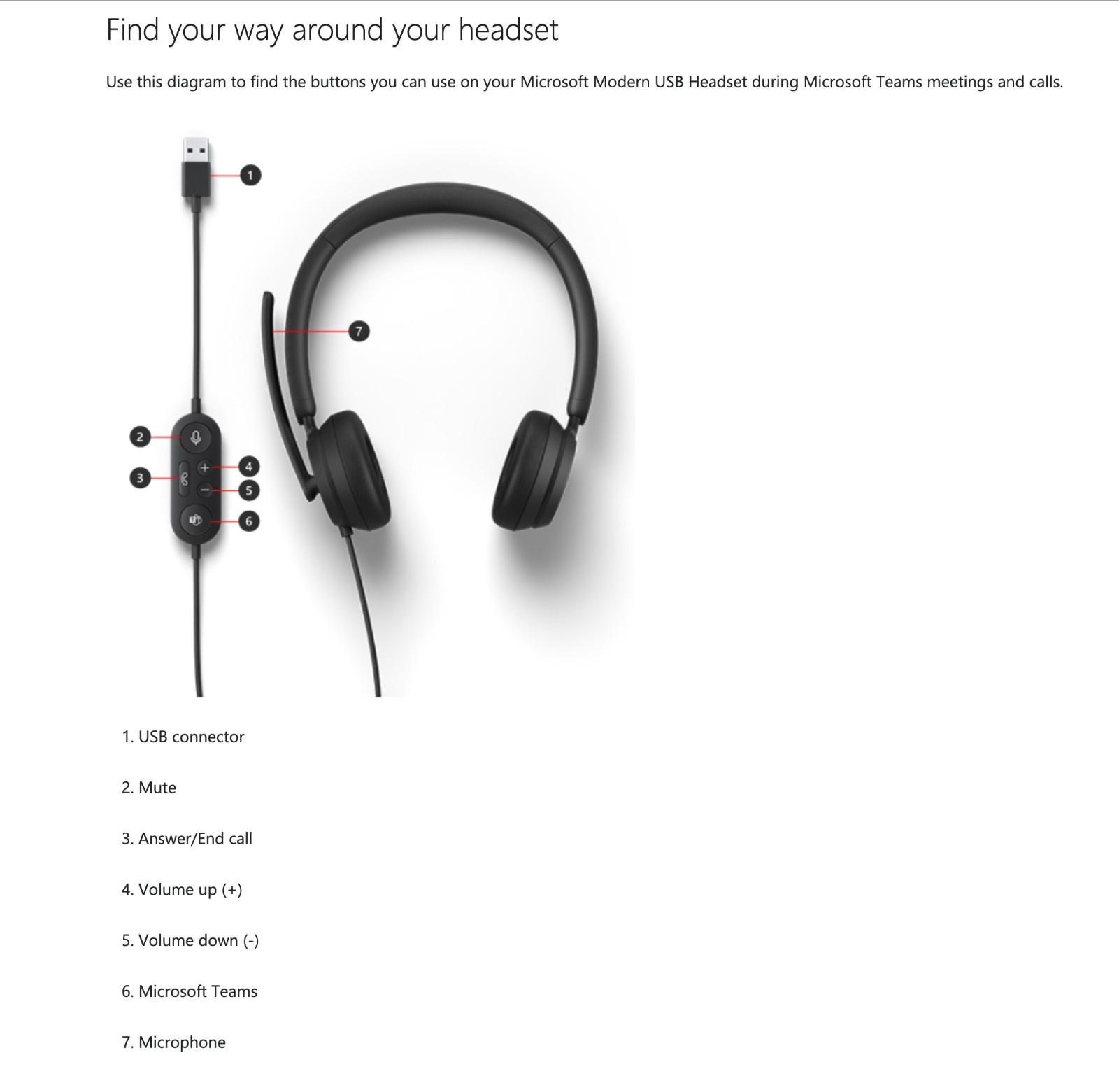 *NEW Microsoft 8JN-00001 Modern USB Headset – Stereo Wired On-Ear Binaural Noise