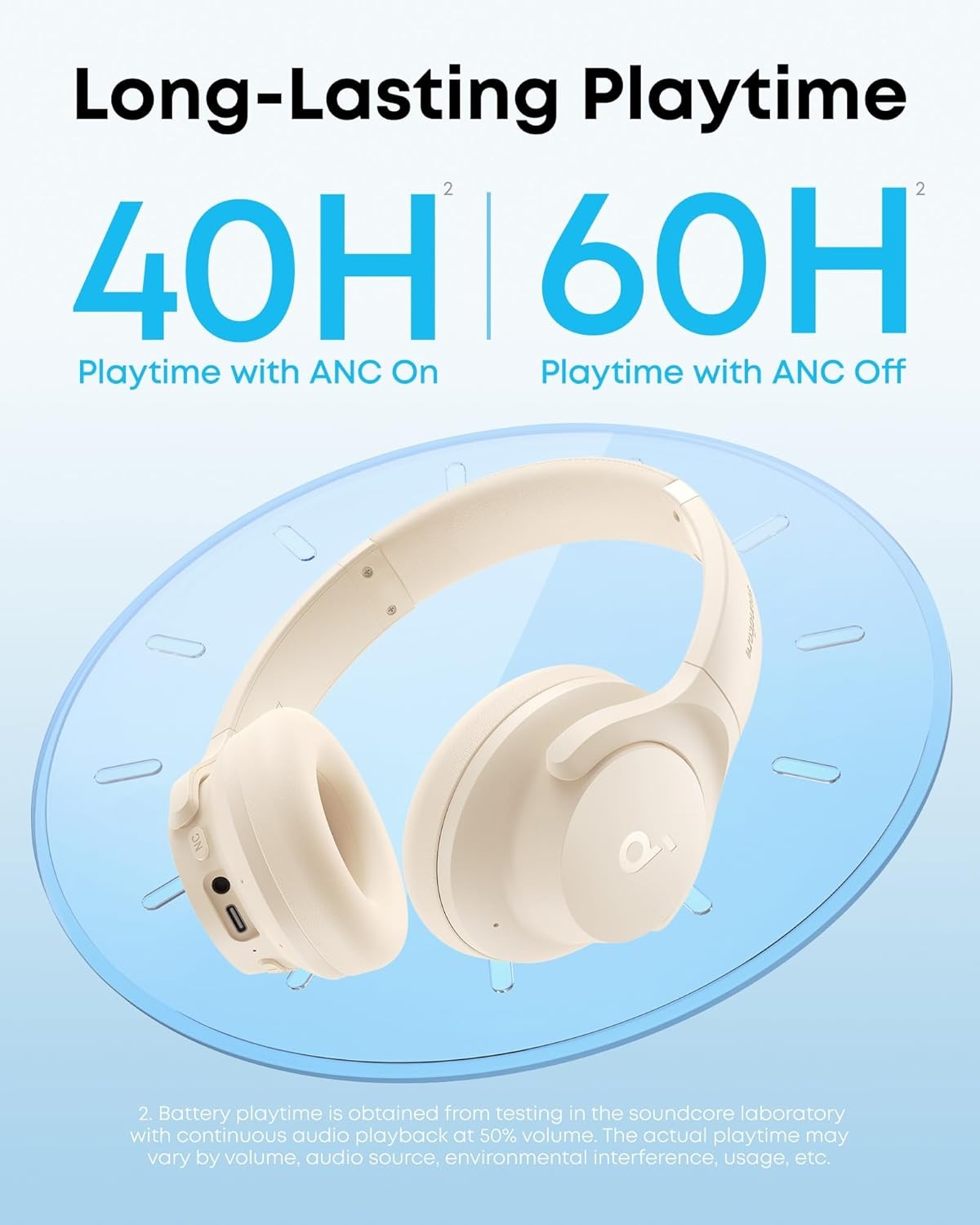Q20I Wireless Noise Cancelling Headphones, 40H Playtime, Hi-Res Audio, White