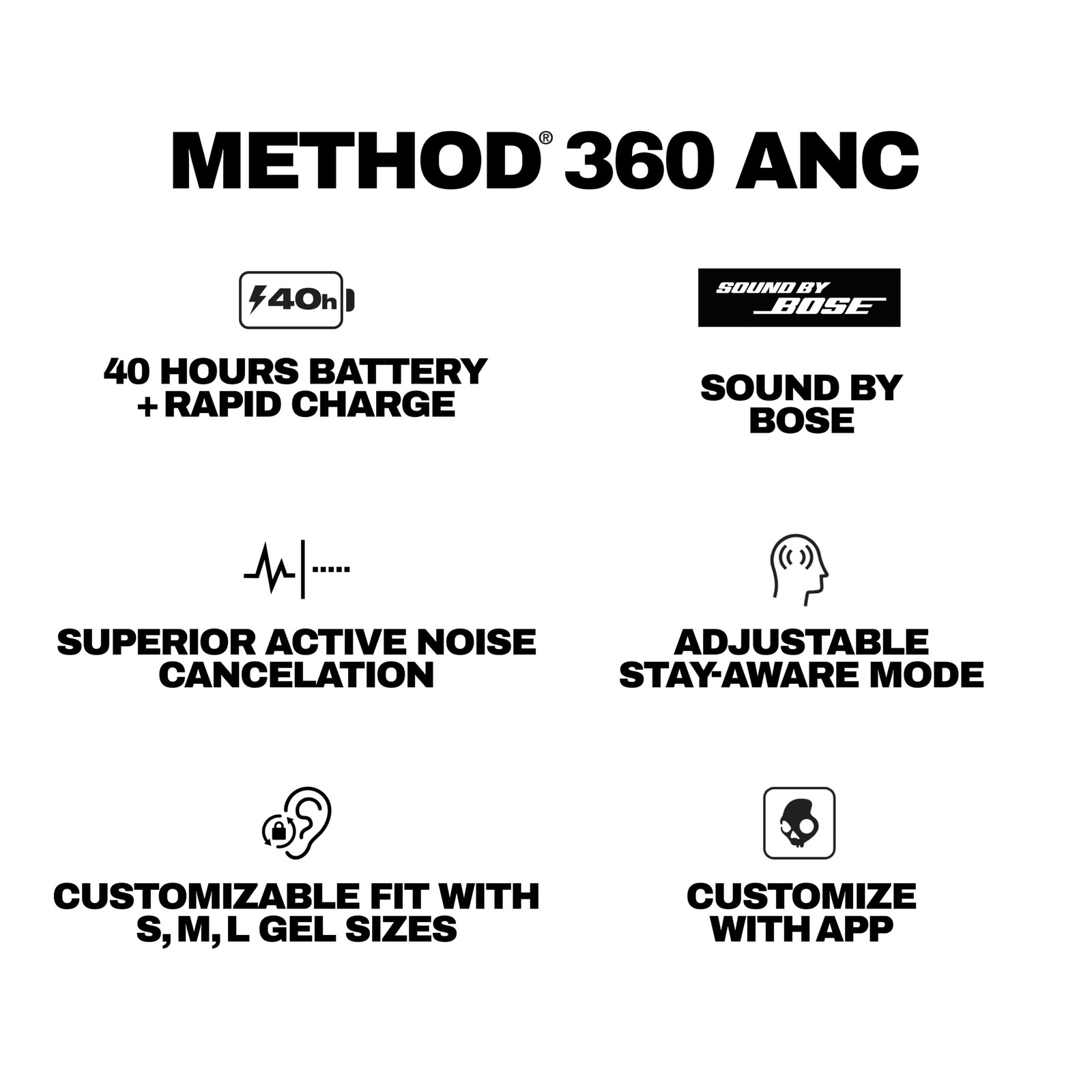Skullcandy Method 360 ANC Wireless Earbuds, Sound by Bose True Black