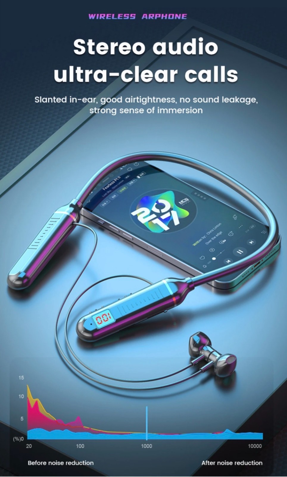 NEW WATERPROOF SPORTS IN-EAR NECK WIRLESS HEADPHONES. COMES WITH WALL PLUG.