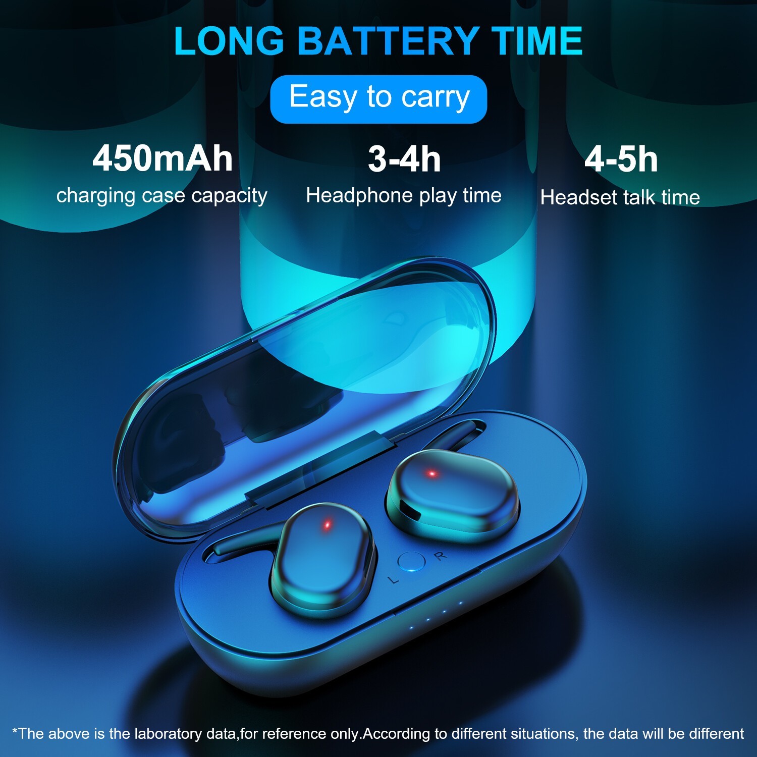 For iOS Android TWS Bluetooth 5.0 Wireless Earphones Stereo Headset Mini In-Ear