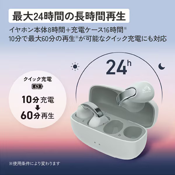 Victor True Wireless Bluetooth Earbuds Nearphones Off White HA-NP1T-W R87240406