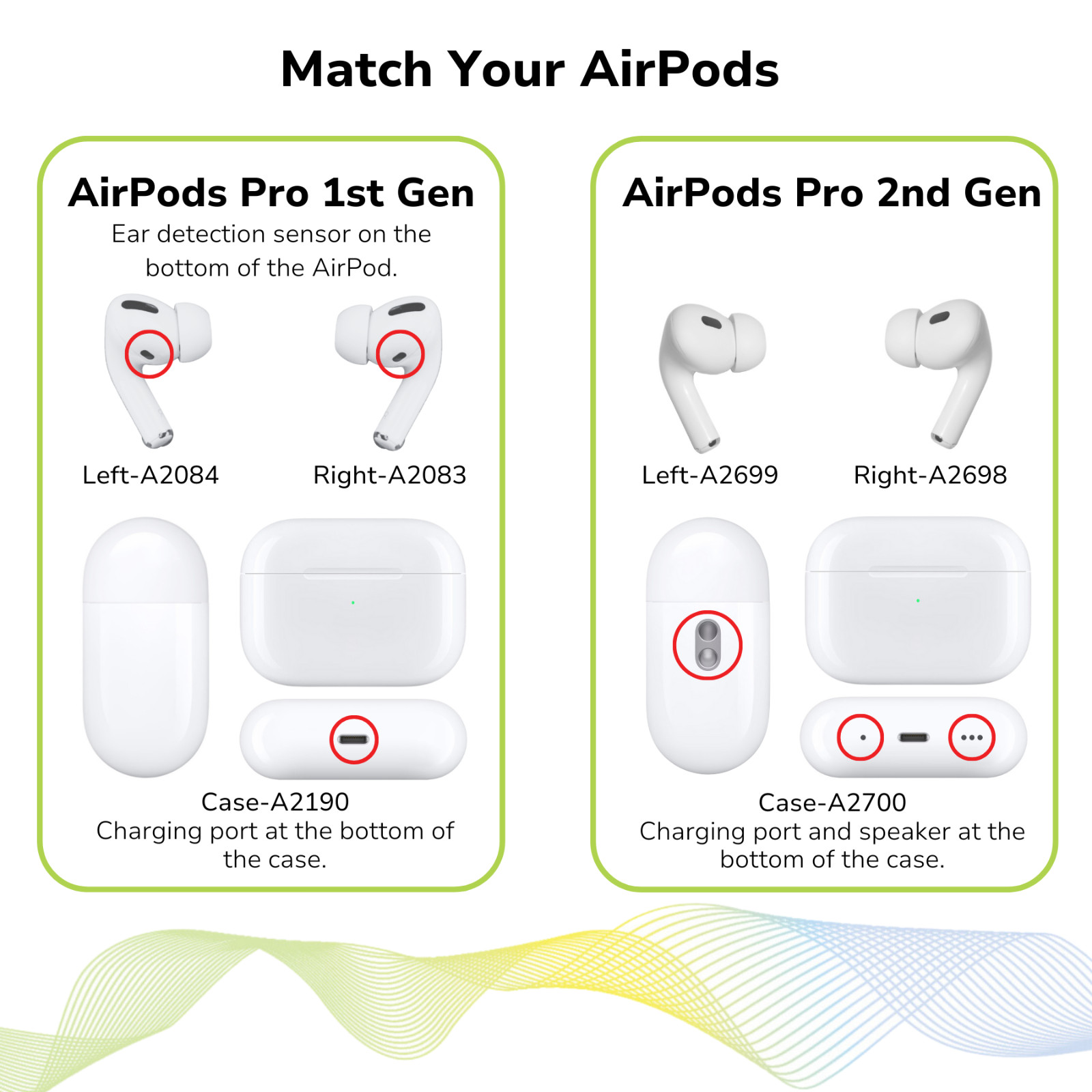 Apple AirPods Pro 2nd Gen – USB-C MagSafe Charging Case A2968 – CHARGING CASE