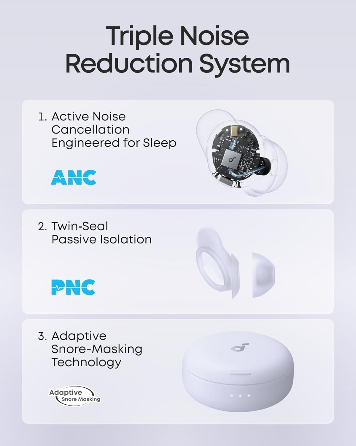 Soundcore – by Anker Sleep A30 Smart Wireless In-Ear Sleep Earbuds, Bluetooth…