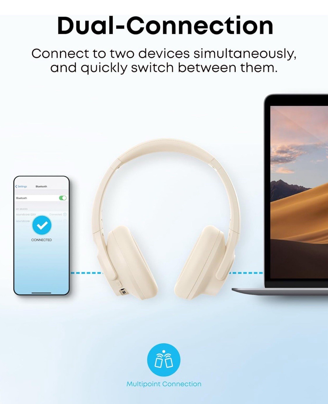 NEW ANKER Soundcore Q20i Wireless Over Ear Headphones Hybrid Active Noise Cancel
