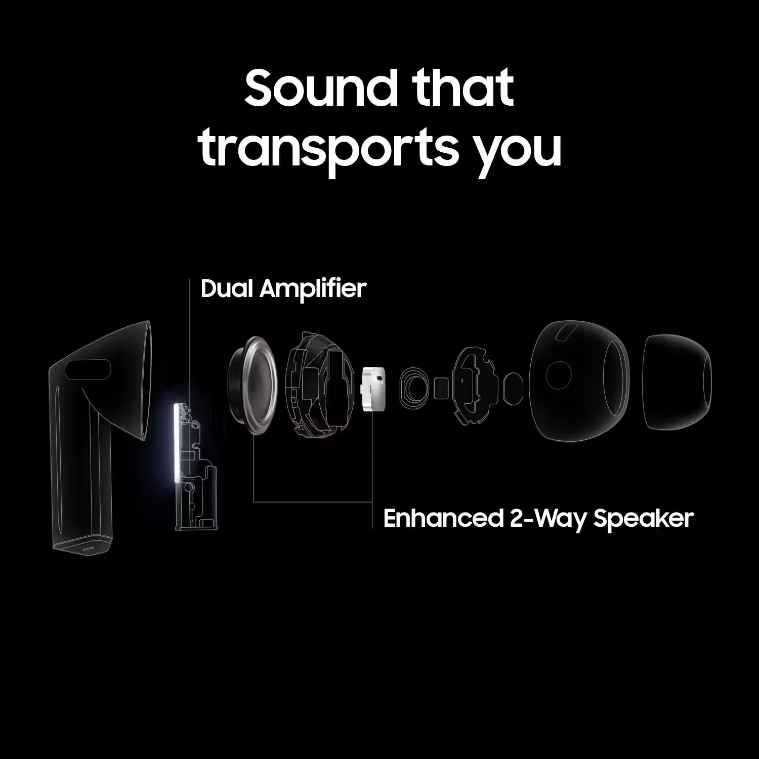 Open-Box Excellent: Samsung – Galaxy Buds3 Pro Wireless Earbud Headphones – W…