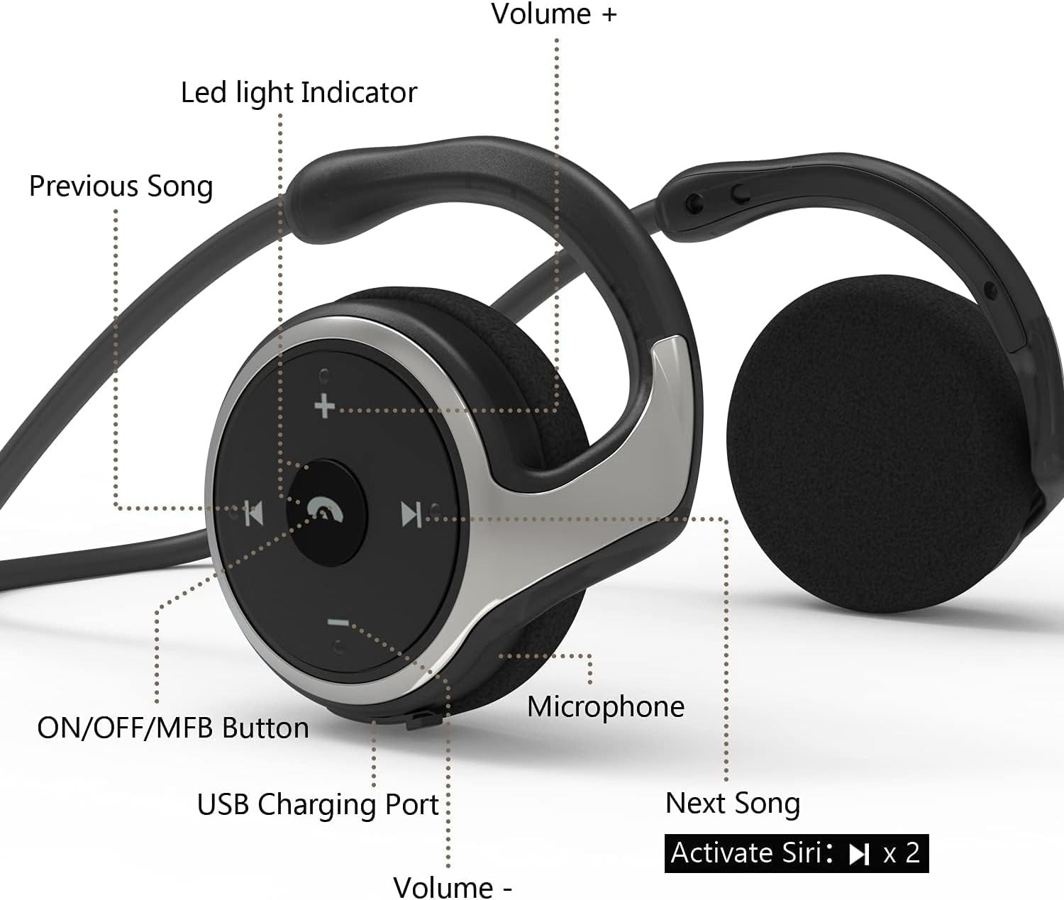 Behind the Head Headphones, Bluetooth 5.0 Neckband around Head Headphones Lightw