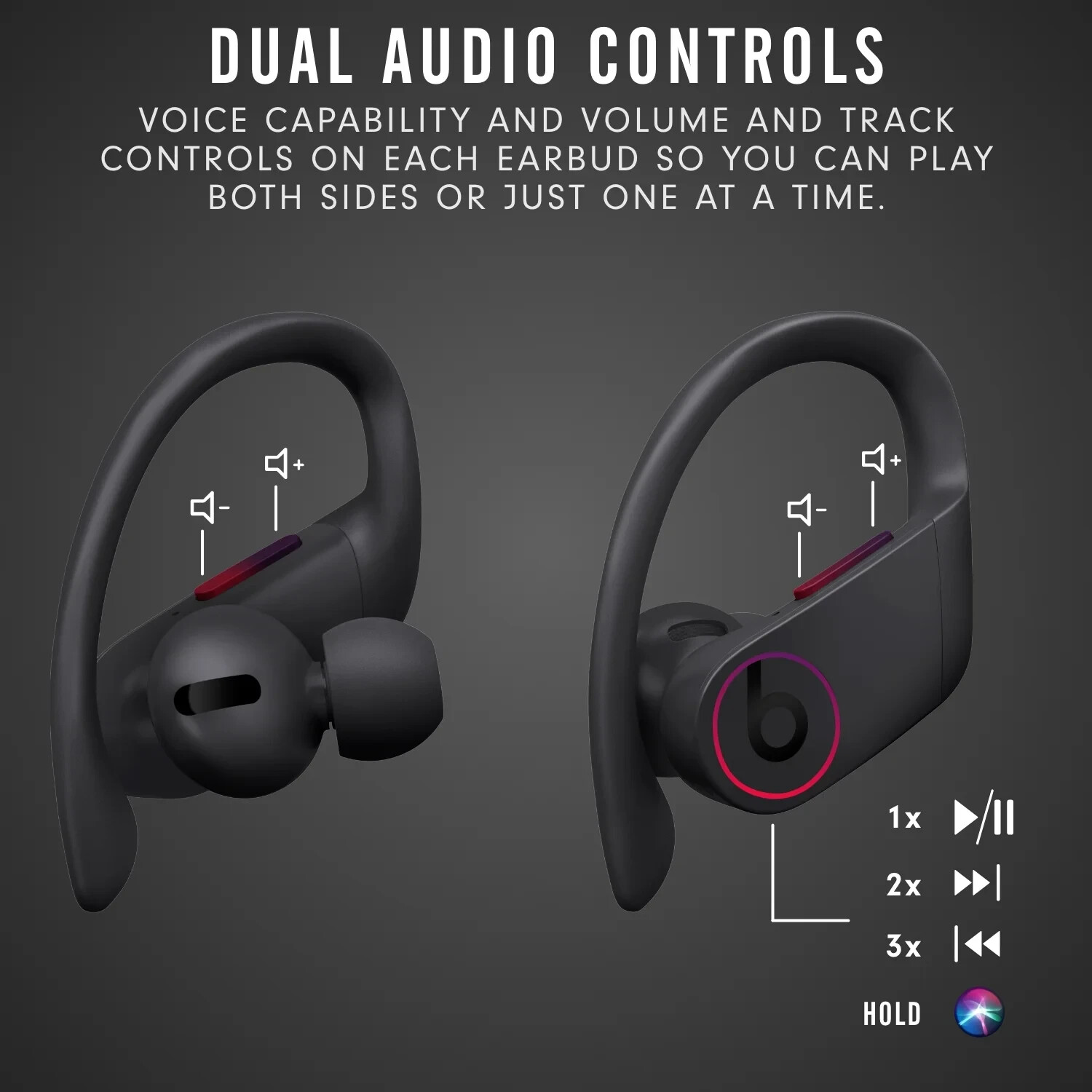 Beats by Dr. Dre – Powerbeats Pro Totally Wireless Earbuds – Black – Excellent