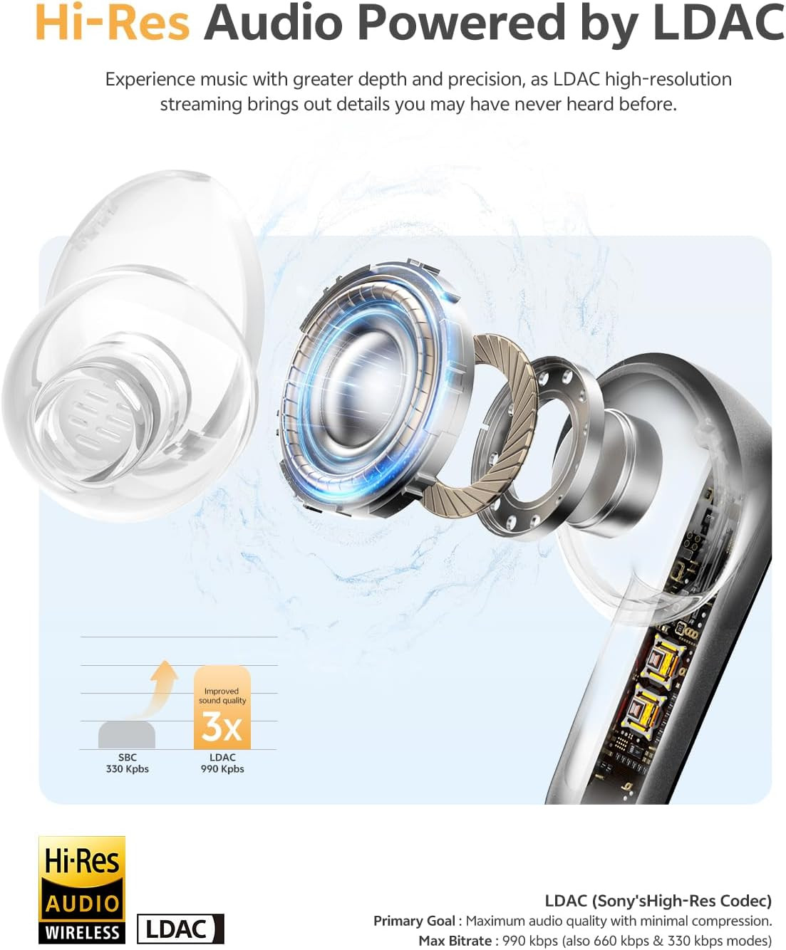 QCY MeloBuds N65 Wireless Earbuds, AI Adaptive Noise Cancelling, 60dB ANC Ear Bu