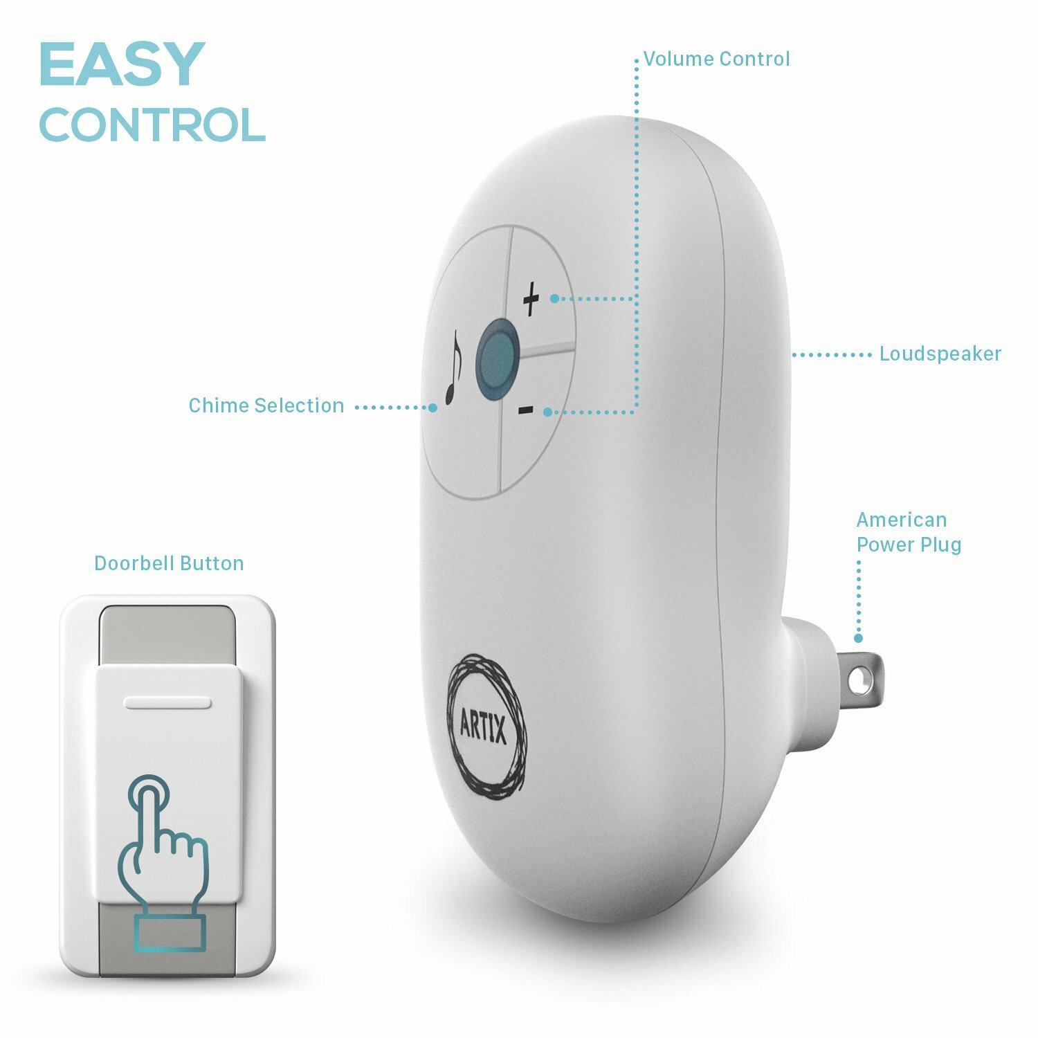 Artix Wireless Doorbell Waterproof, 2 Receivers&1 Remote Push Button Transmitter