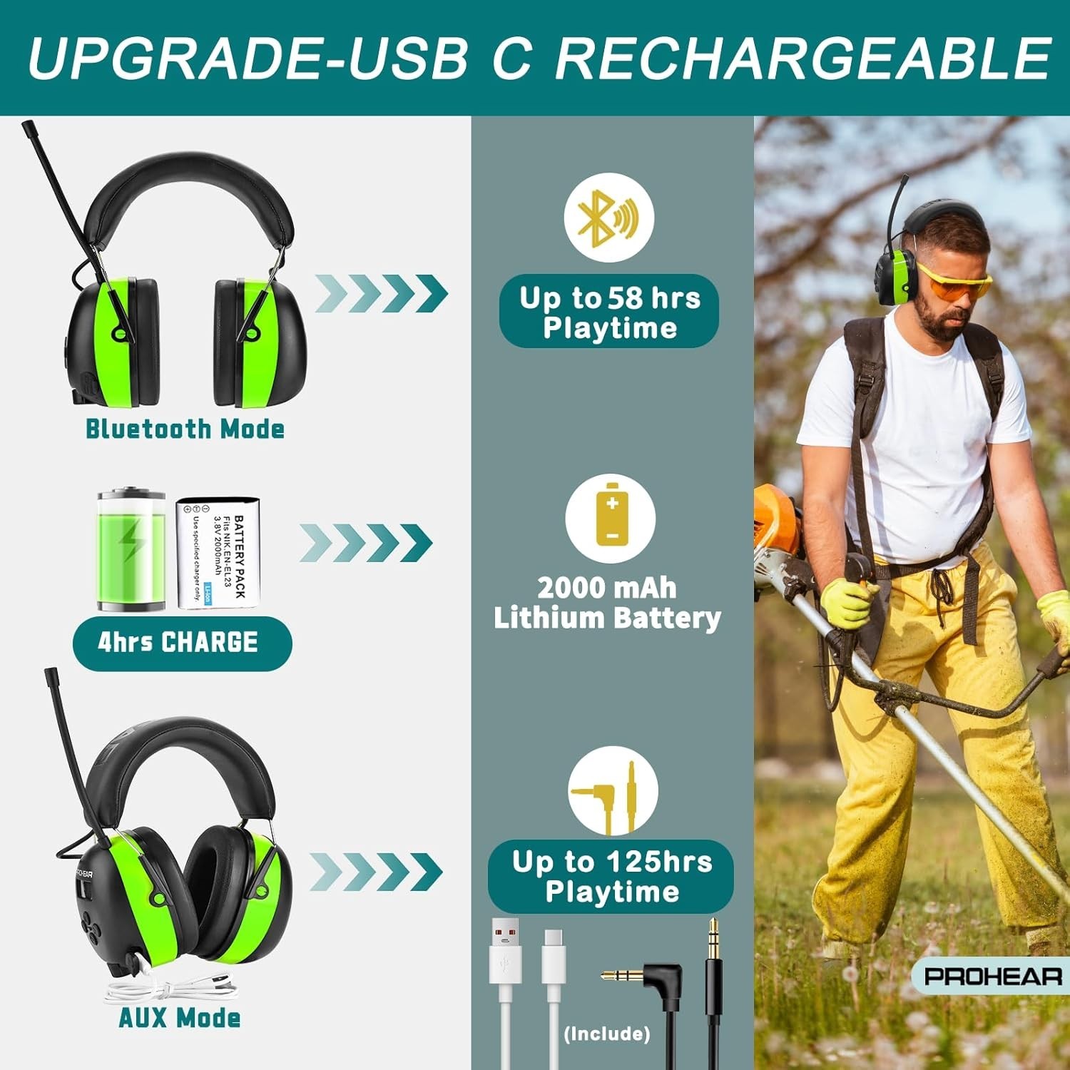 033 AM FM Bluetooth 5.4 Radio Headphones – USB C Rechargeable 2000mAh Battery…