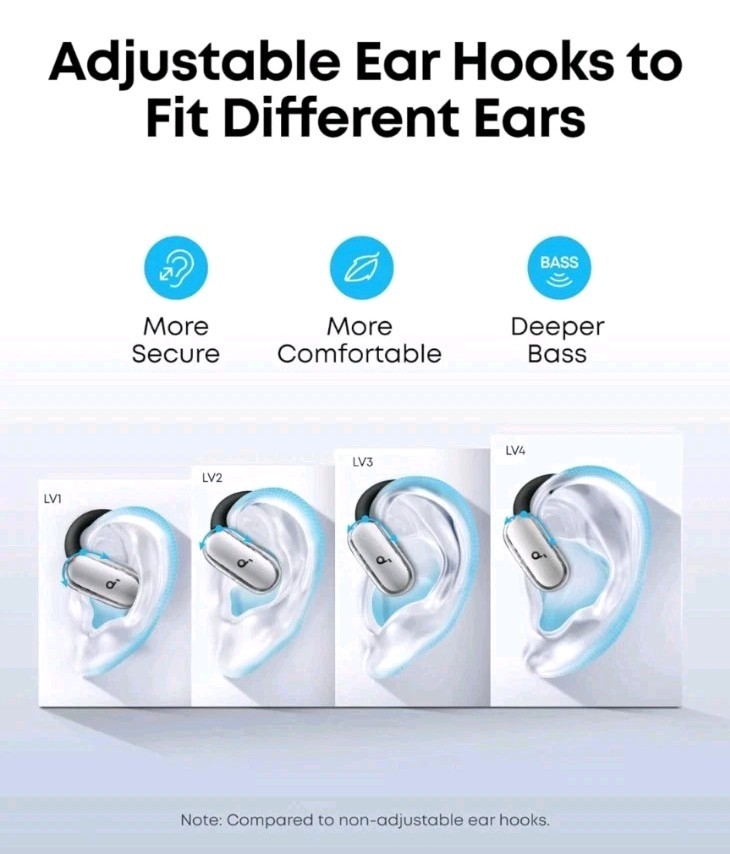 Soundcore V40i Open-Ear Headphone Al-Enhanced Clear Calls Sport Headset 21H Play