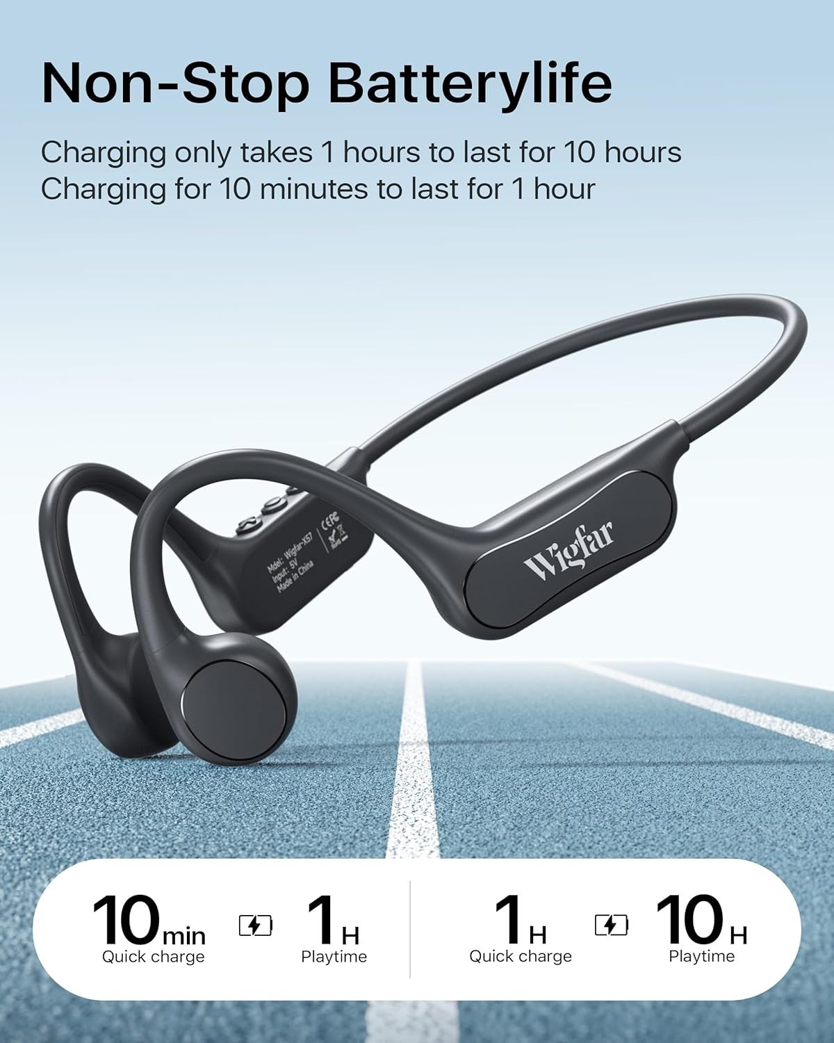 Wigfar Bone Conduction Headphones, Open Ear Headphones Bluetooth 6.0 with Mic,