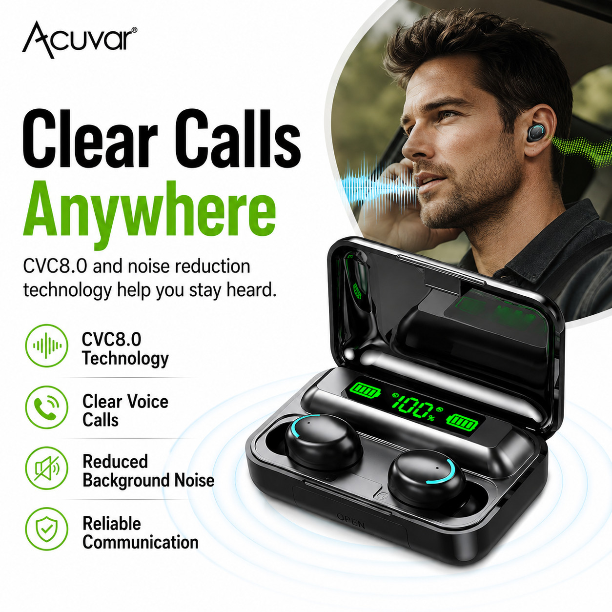 Wireless Bluetooth 5.3 Headset TWS Earphones Earbuds Stereo Headphones In Ear