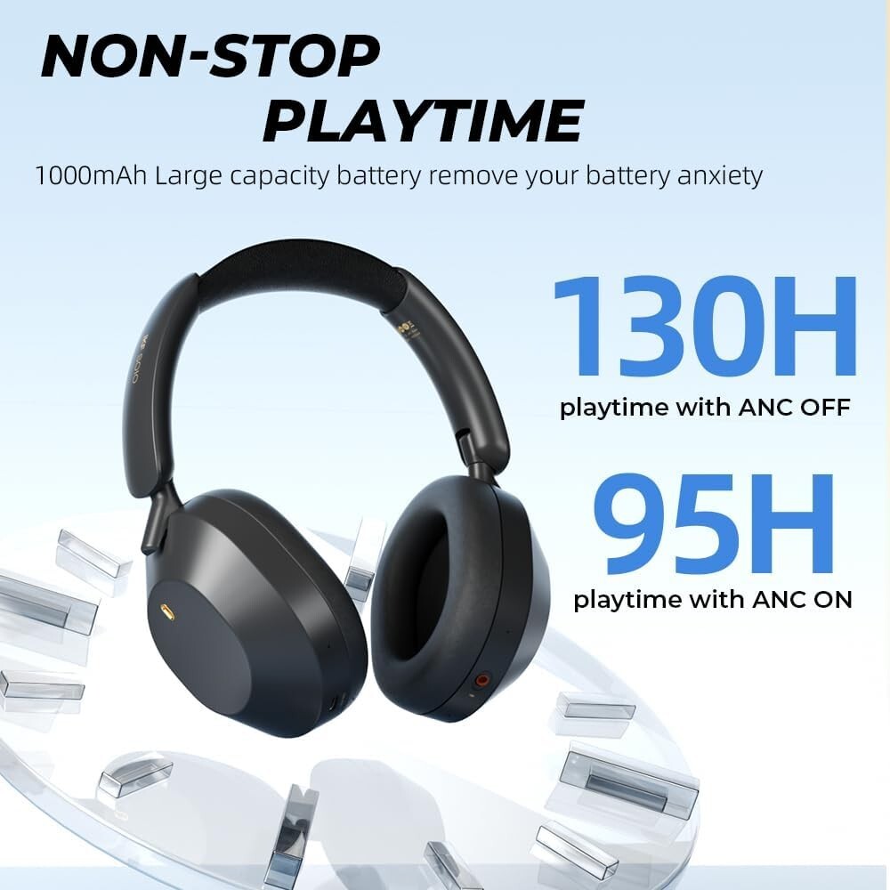 iKF-Solo Wireless Headphones Bluetooth 5.3 Active Noise Cancelling Smart App Con